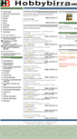 Mobile Screenshot of hobbybirra.info